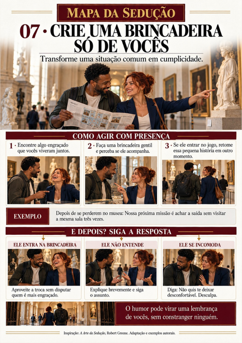 Prévia do Mapa da Sedução Feminina